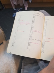Any bujo wankers still around ?
