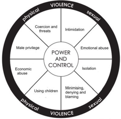 Miranda Yardley calls out the predator