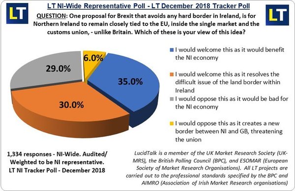 Westminstenders: Amendment Fail