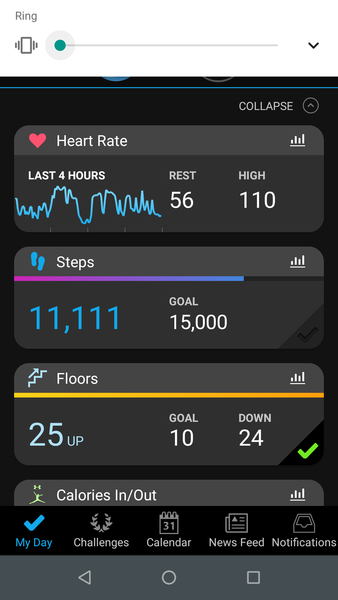 Frugaleers talk food/fitness & weight loss 2019(2)