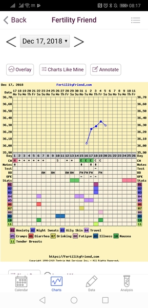 The July '19ers - knocked down, but never beaten