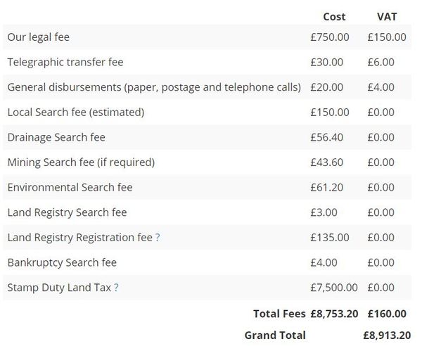 House purchase solicitor fee