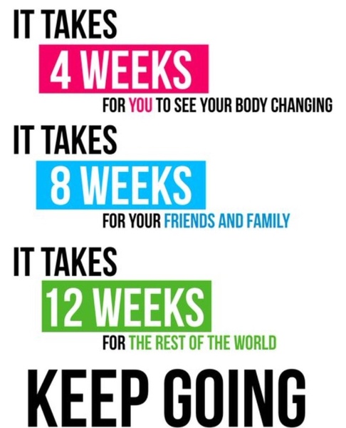 Anyone looking to lose 100lbs plus... Part 6!