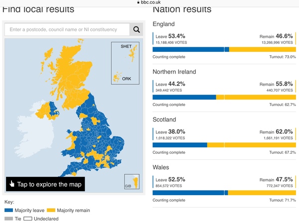 It’s not what I want!!!!