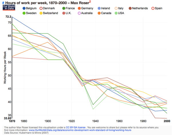 New gender gap index shows men most disadvantaged