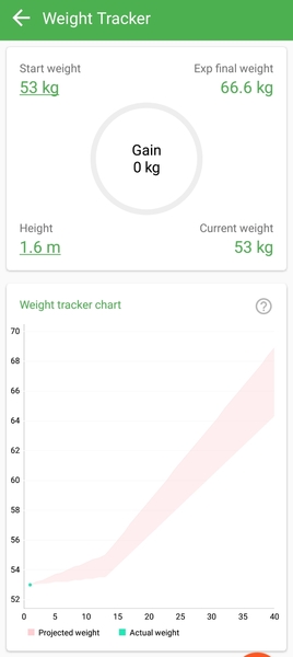 September 2019 babies?