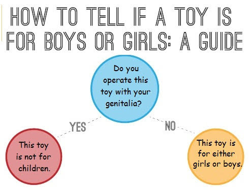 Aibu to let my son do 'girly' things?