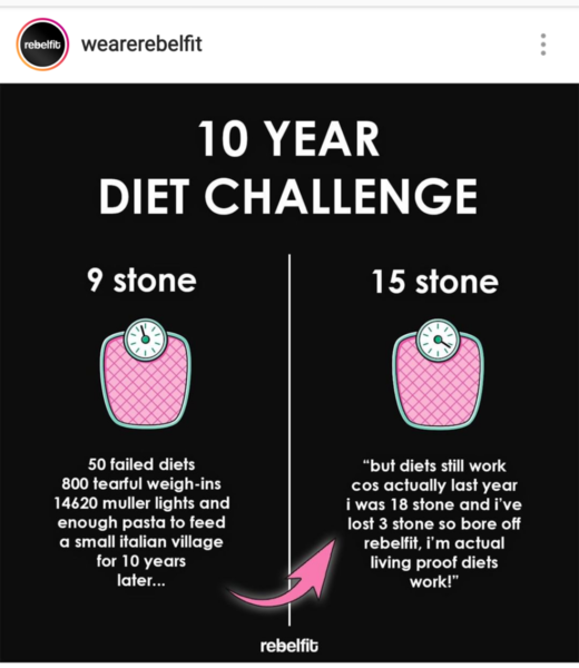 Is slimming world really shit?