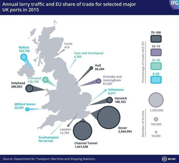 To ask if you're stockpiling for Brexit...