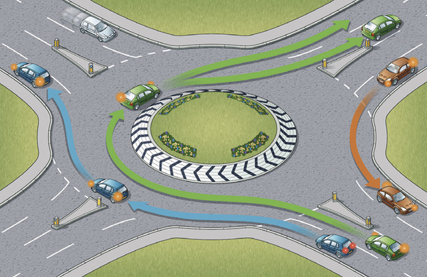 Roundabout situation - which lane do you use?