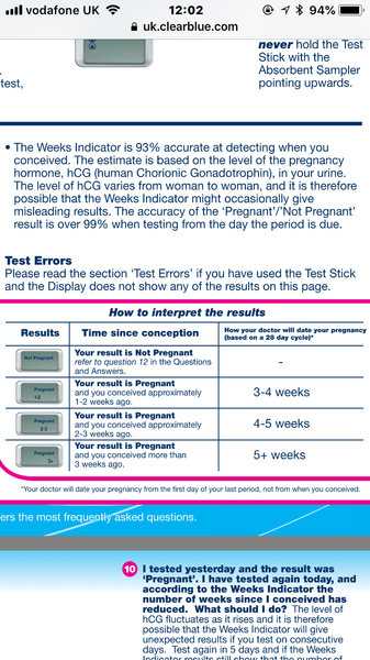 Due date confusion