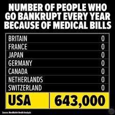 If you ruled the country