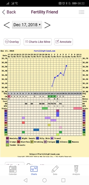 The July '19ers - knocked down, but never beaten