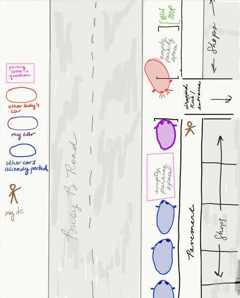 Bizarre Parking Stand-off (with diagram)