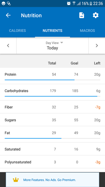 Frugaleers talk food/fitness & weight loss 2019(2)