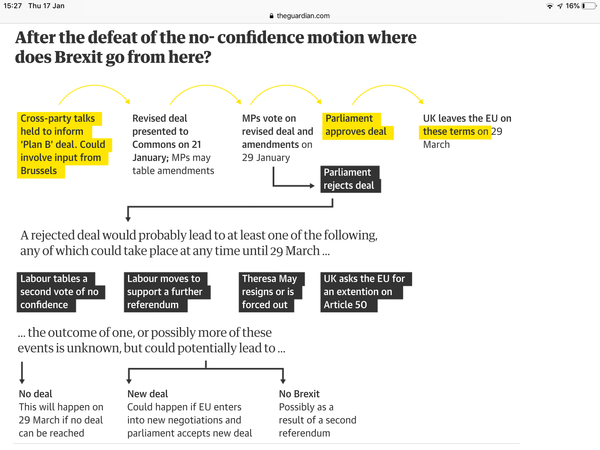 Westministenders: May dug a deep stinky hole and UK politics has tumbled in