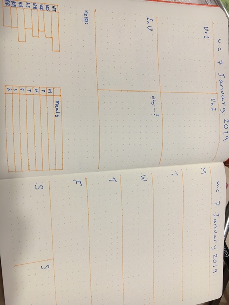Any bujo wankers still around ?