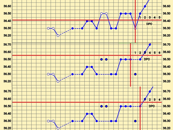 The July '19ers - knocked down, but never beaten