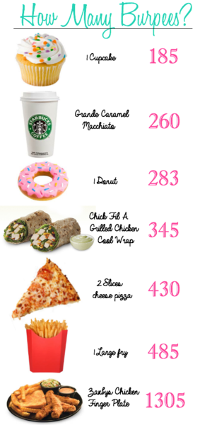 to ask if you have to work hard at being slim