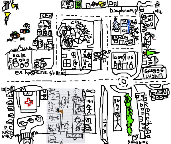 If mumsnet was a diagram (lighthearted)
