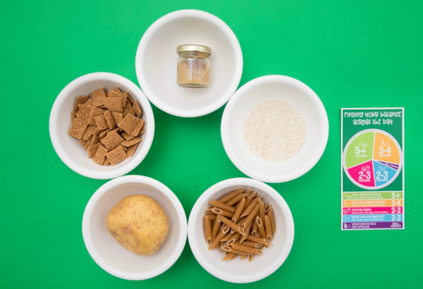 New portion size guidance - what do you think?