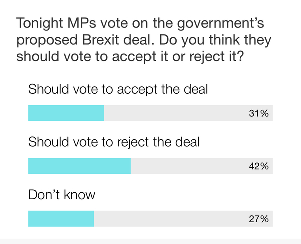Westminstenders: Plan B is Plan A again.