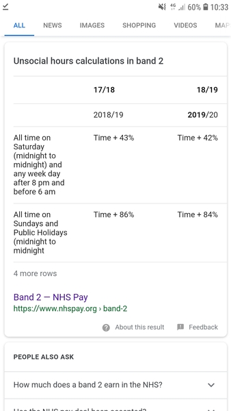 Any NHS band 2s here, or other staff who know about band 2 pay?