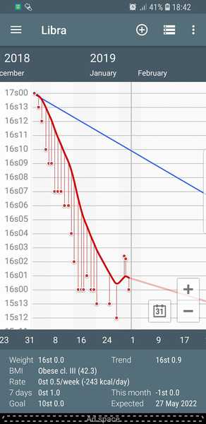 MFP friends anyone?