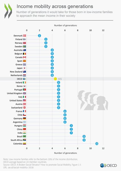 Westminstenders: Stalemate