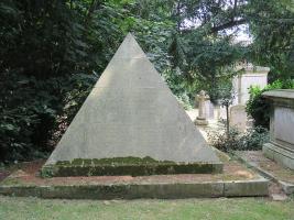 Days out relating to ancient Egypt school topic?