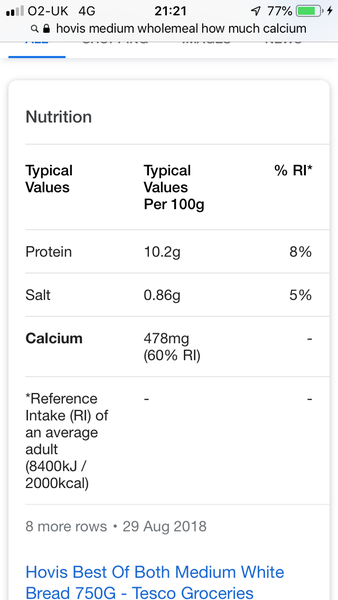 How much calcium in a slice of medium hovis wholemeal bread?