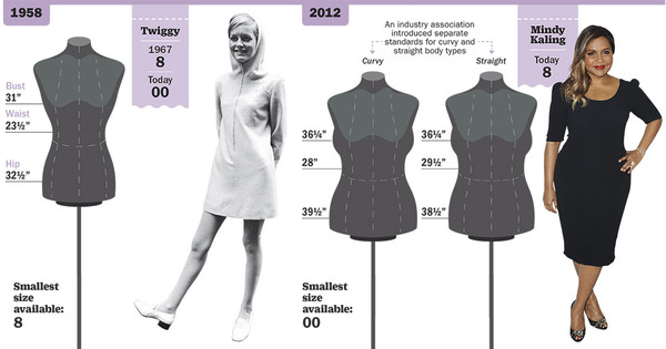 To think this is bad. H and m sizing