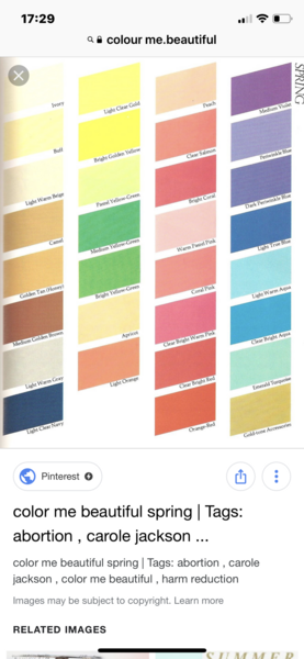 Bright Spring Colours