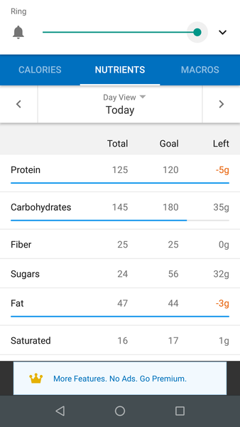 Frugaleers talk weight loss & food