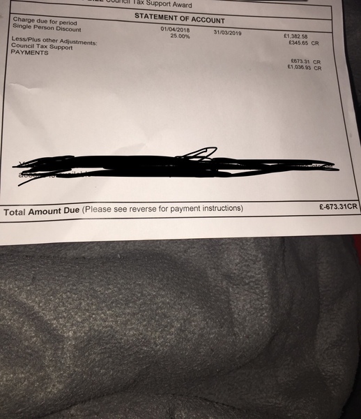 Council Tax