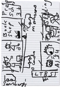 If mumsnet was a diagram (lighthearted)