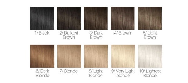 When did you dye your hair?
