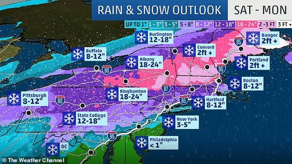 In the US with a Blizzard on the way.