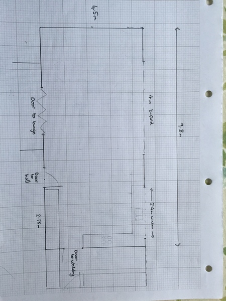 Help me plan my kitchen please?