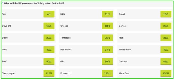Westminstenders: Red Squirrels are British. Groundhogs are not.