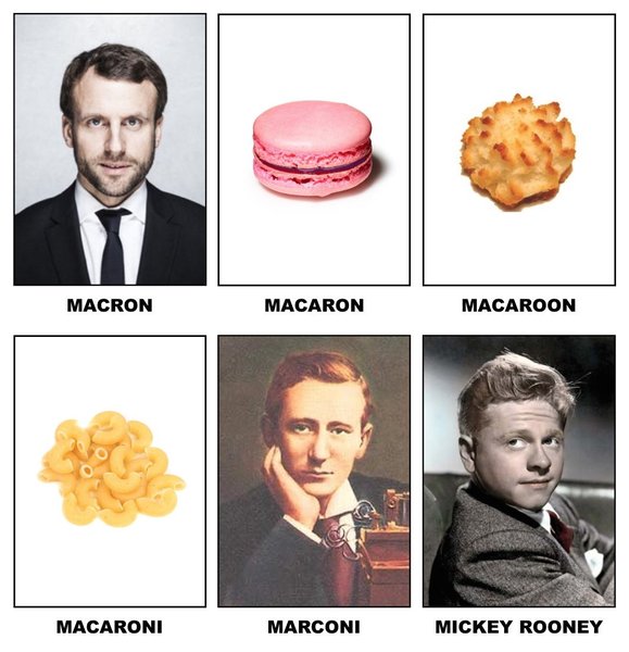 Macaroons or Macaroons?