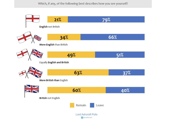 Westminstenders: Stalemate