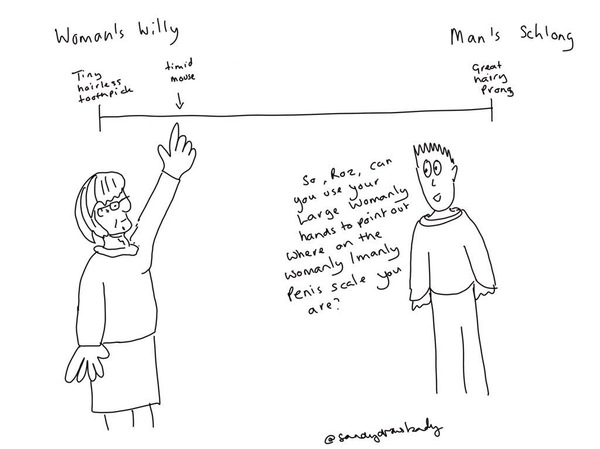 Lotl magazine: “What Do We Do About Women With A Penis
