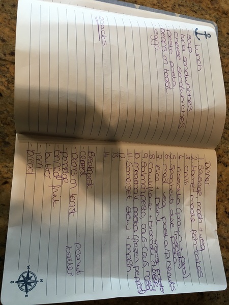 Brexit meal plan?