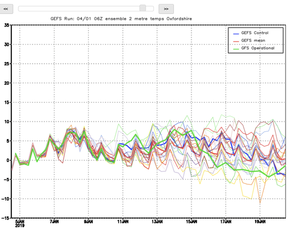 Autumn 2018/Winter 2018/19