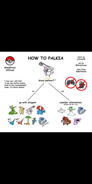 Pokemon Go #22: Papa's got a brand new Grumpig bag.