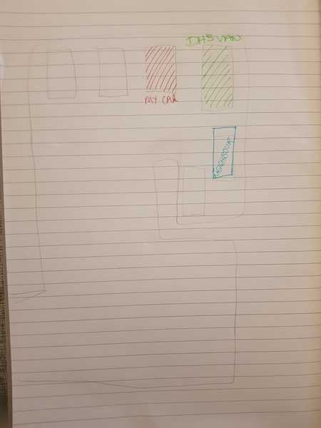 Why does my neighbour park like an a-hole? (Diagram)