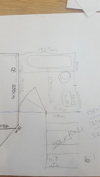 Bathroom door issue