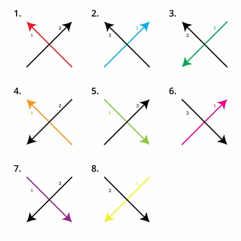 Which way do you draw an X?
