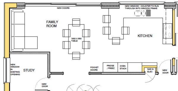 Please critique my kitchen design